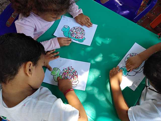 MOMENTO 3: ¿Cuáles han sido las principales etapas o momentos del proceso?