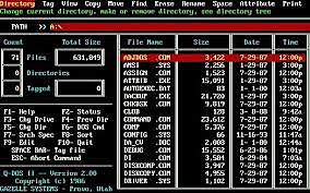 CTSS, el primer software.