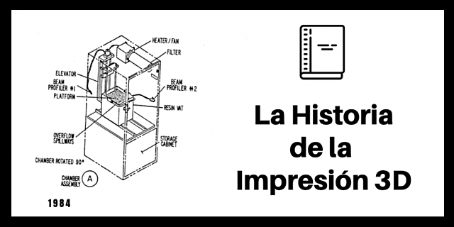 Impresión 3D  (Periodo) 1976 - 1986