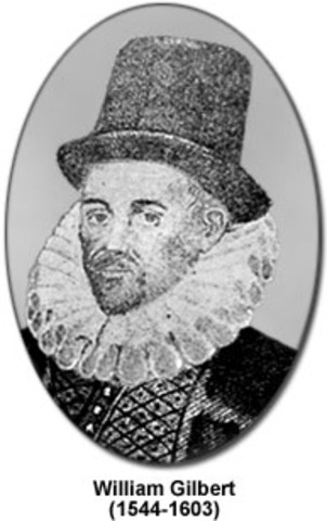 The Term "Electricity"