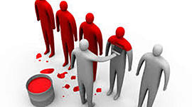 Timeline: Historia de la Psicología Social