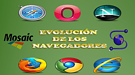 Timeline: Evolucion de navegadores
