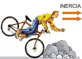 Leye de inercia de Newton (1ra ley)