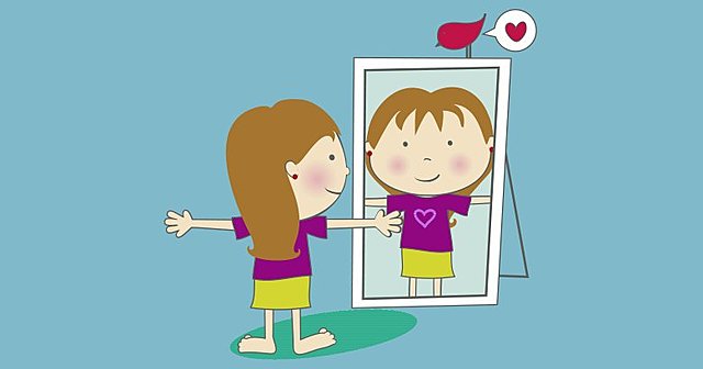 Investigaciones sobre Autoconcepto