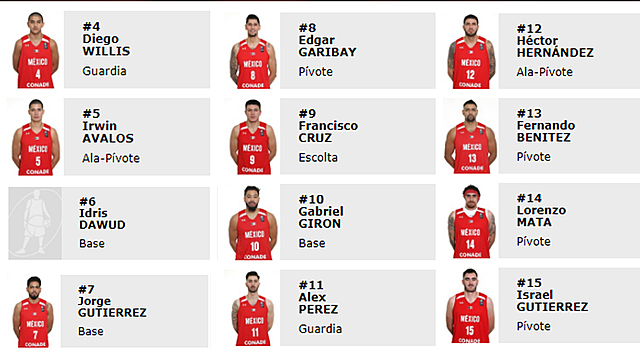 Inicio del sueño: "Los 12 guerreros"