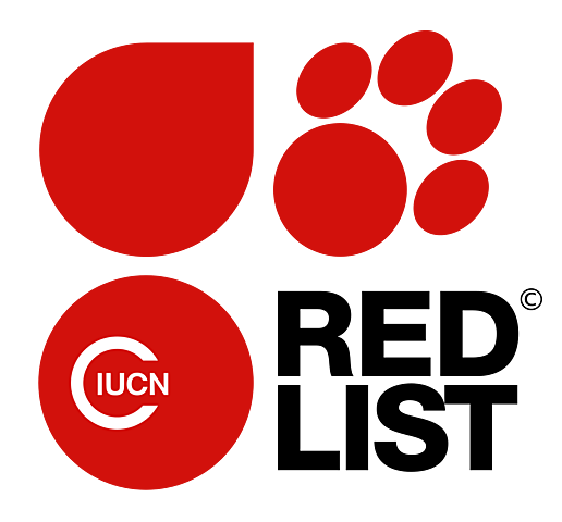 La Lista Roja de Especies Amenazadas de la UICN