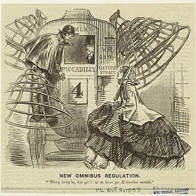 Timeline: WOMEN´S FASHION