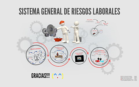 Sistema General de Riesgos Profesionales