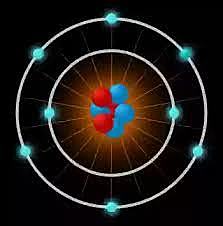 La energía del átomo