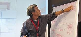 Gestión Visual por Kiyoshi Suzaki