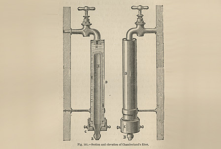 Pasteur y Chamberland - Desarrollan  esterilización por calor húmedo