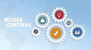 80s y 90s Mejora continua