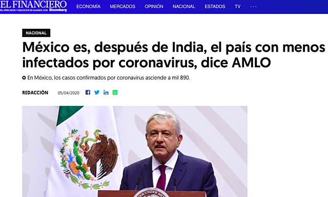 México es después de la India, el país con menos infectados con coronavirus: AMLO con 2,143 casos.