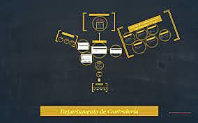 Fue creado el Departamento de Contraloría