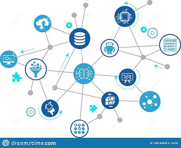 Sienta las bases de lo que llamaba “Ingeniería Neuronal”, D. Santiago Ramón y