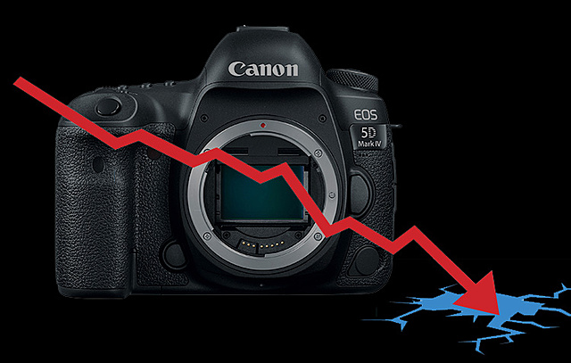 DECLIVE EN LA VENTA DE CÁMARAS