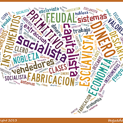 Timeline: Modos de producción de la historia