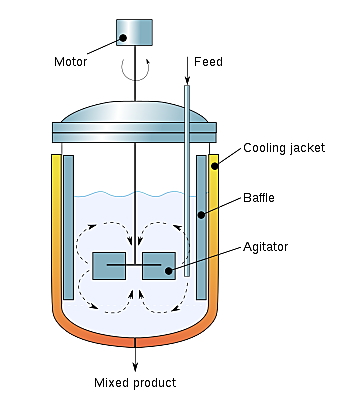 Biorreactor en Proceso Continuo