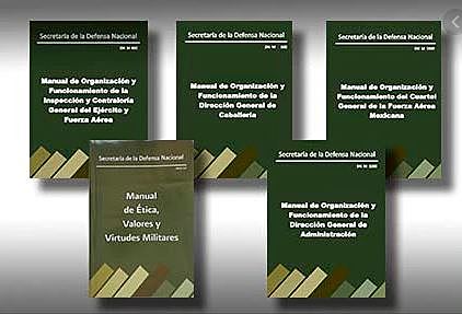 Ley de Secretarías y Departamentos de Estado (1946)