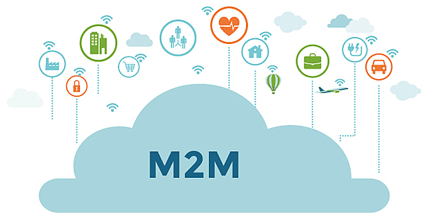 Métodos M2M o máquina hacia máquina