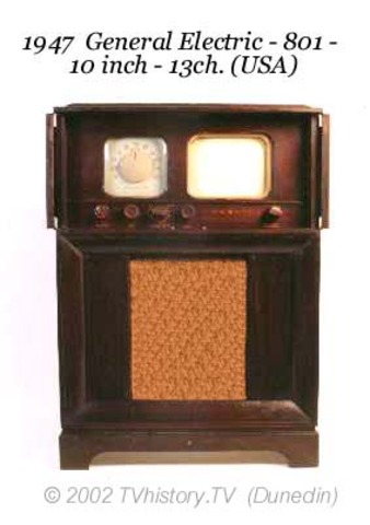 Television Gains Popularity