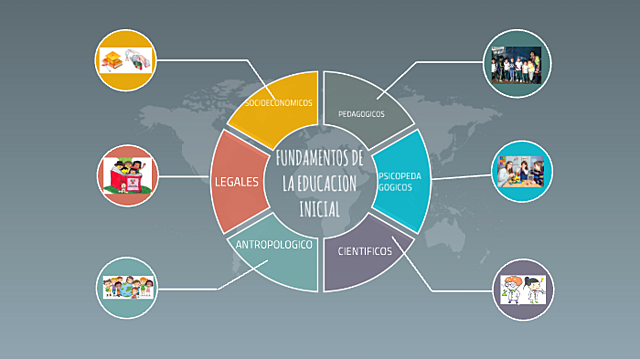 Se fomentó el estudio científico de los fundamentos de la educación y el conocimiento del niño mexicano.