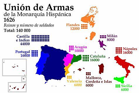 UNIÓN DE ARMAS