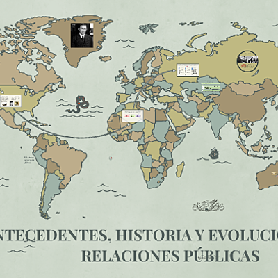 Timeline: RELACIONES PÚBLICAS