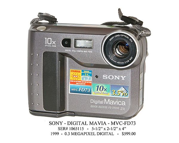 La fotografía digital