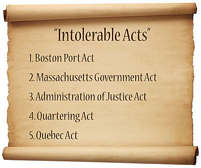 The Intolerable Acts