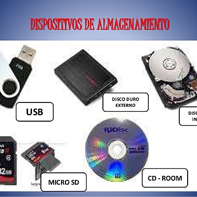 Timeline: Evolución de los dispositivos de almacenamiento