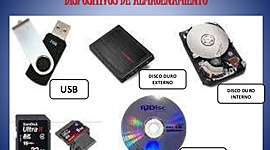 Timeline: Evolución de los dispositivos de almacenamiento