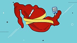 Timeline: Cronología: La Obesidad en México