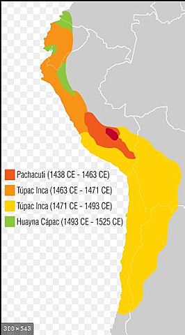 Expansión Inca