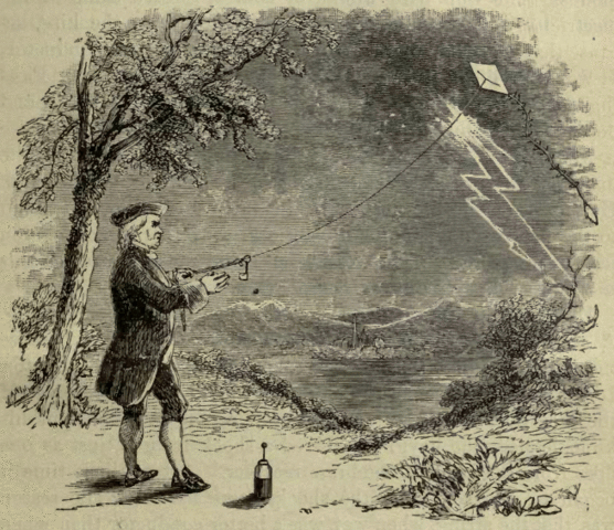 Ben Franklin conducts his famous kite experiment, which will lead to the discovery of electricity.