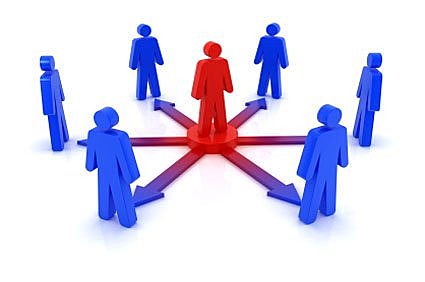 1600 A.C Los egipcios centralizan la organizacion