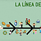 Linea2