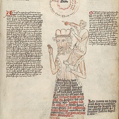 Timeline: Le epoche della Storia