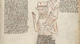 Timeline: Le epoche della Storia