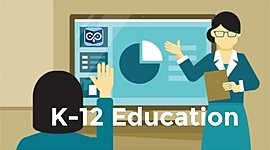 Timeline: Five Key Historical Events That Shape Modern Day K-12 Education