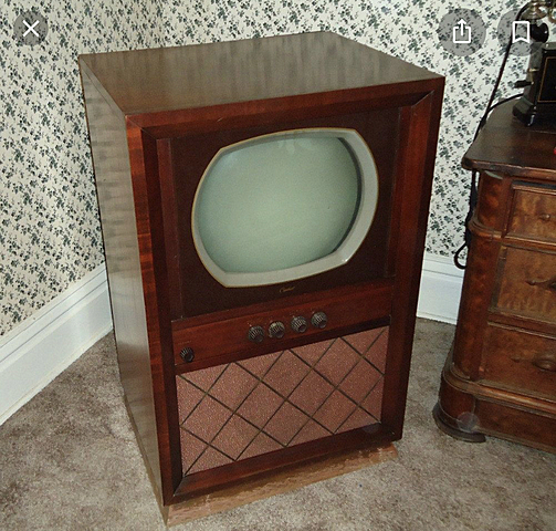 Tv was having more content