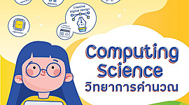 Timeline: Computing science
