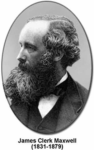 James Clerk Maxwell (1831 – 1879)