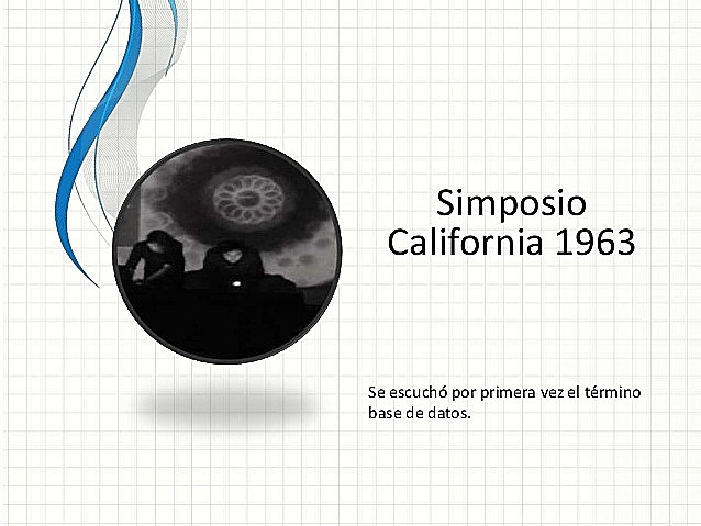 Surgimiento del concepto