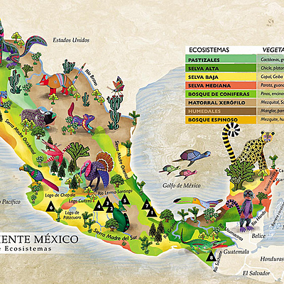 Timeline: Momentos Historicos en México                Alitzel Donaji Rojas