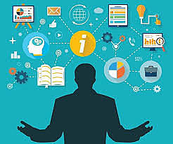 Ciencia de la gestión