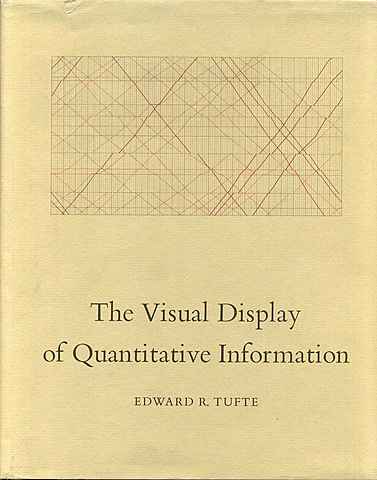 Estadística Moderna