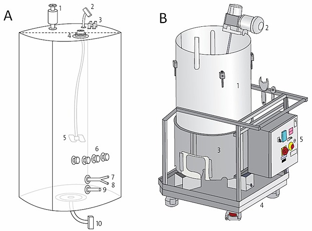 Biorreactores desechables