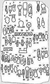 TESTIMONIOS PICTOGRAFICOS MESOAMERICANOS.