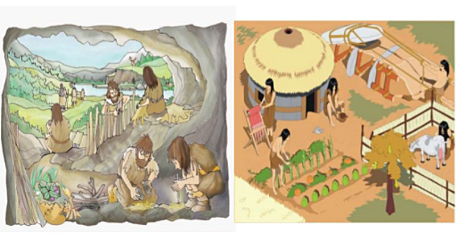 Cambio del Paleolítico al Neolítico